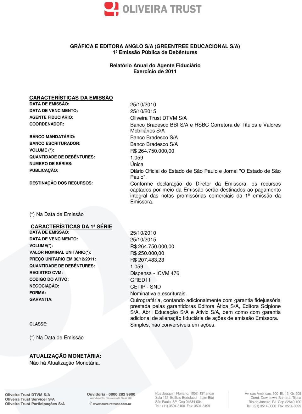 S/A BANCO ESCRITURADOR: Banco Bradesco S/A VOLUME (*): R$ 264.750.000,00 QUANTIDADE DE DEBÊNTURES: 1.