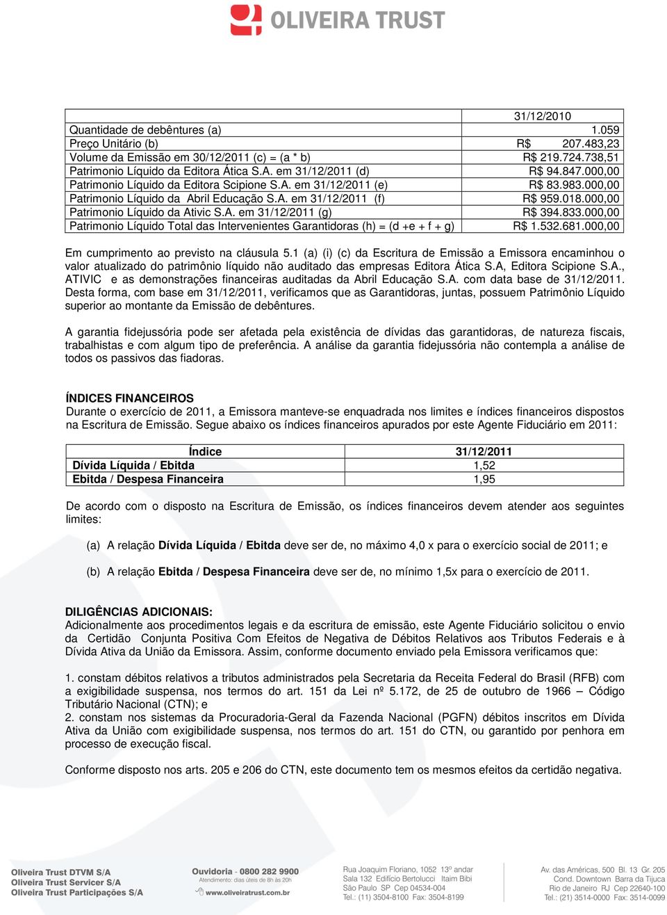 000,00 Patrimonio Líquido da Ativic S.A. em 31/12/2011 (g) R$ 394.833.000,00 Patrimonio Líquido Total das Intervenientes Garantidoras (h) = (d +e + f + g) R$ 1.532.681.