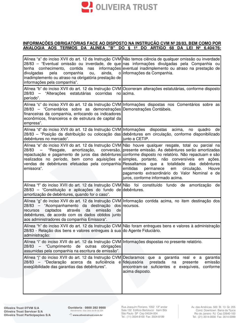 informações pela companhia. Alínea b do inciso XVII do art. 12 da Instrução CVM 28/83 Alterações estatutárias ocorridas no período. Alínea c do inciso XVII do art.