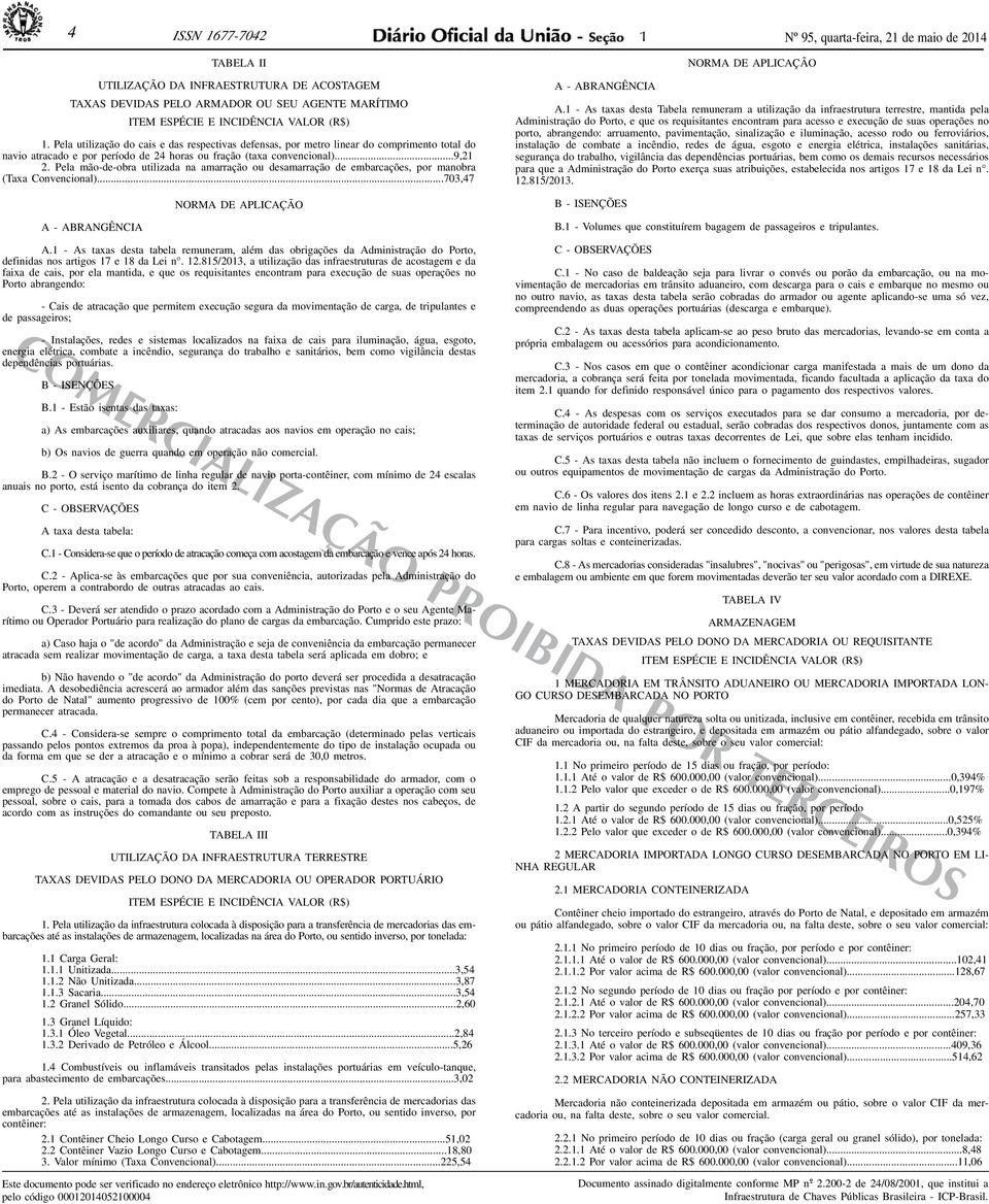 Pela mão-de-obra utilizada na amarração ou desamarração de embarcações, por manobra (Taxa Convencional)...703,47 A - ABRANGÊNCIA NORMA DE APLICAÇÃO A - ABRANGÊNCIA A.