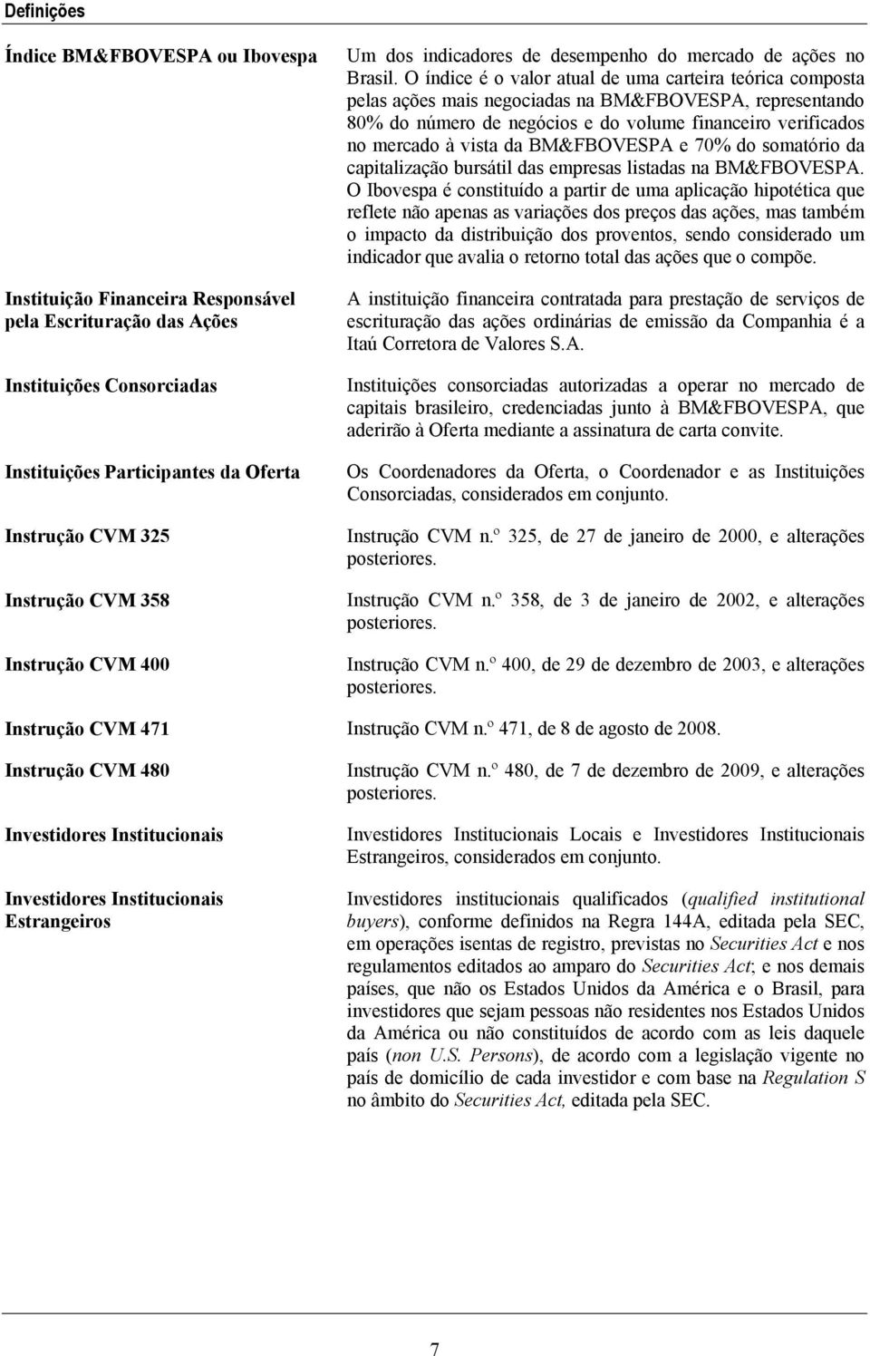 O índice é o valor atual de uma carteira teórica composta pelas ações mais negociadas na BM&FBOVESPA, representando 80% do número de negócios e do volume financeiro verificados no mercado à vista da