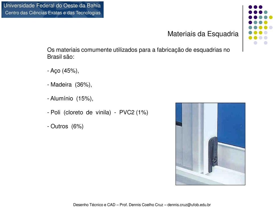 Brasil são: - Aço (45%), - Madeira (36%), -