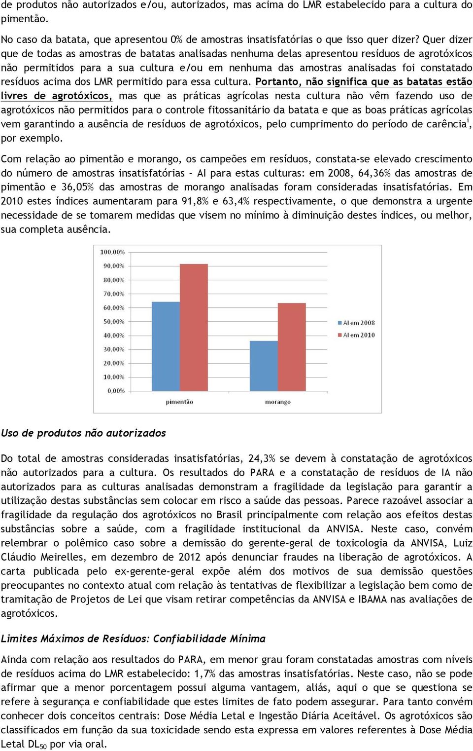 resíduos acima dos LMR permitido para essa cultura.