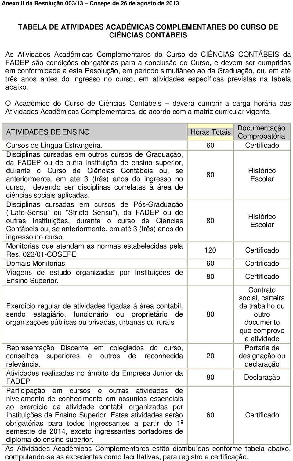 ingresso no curso, em atividades específicas previstas na tabela abaixo.