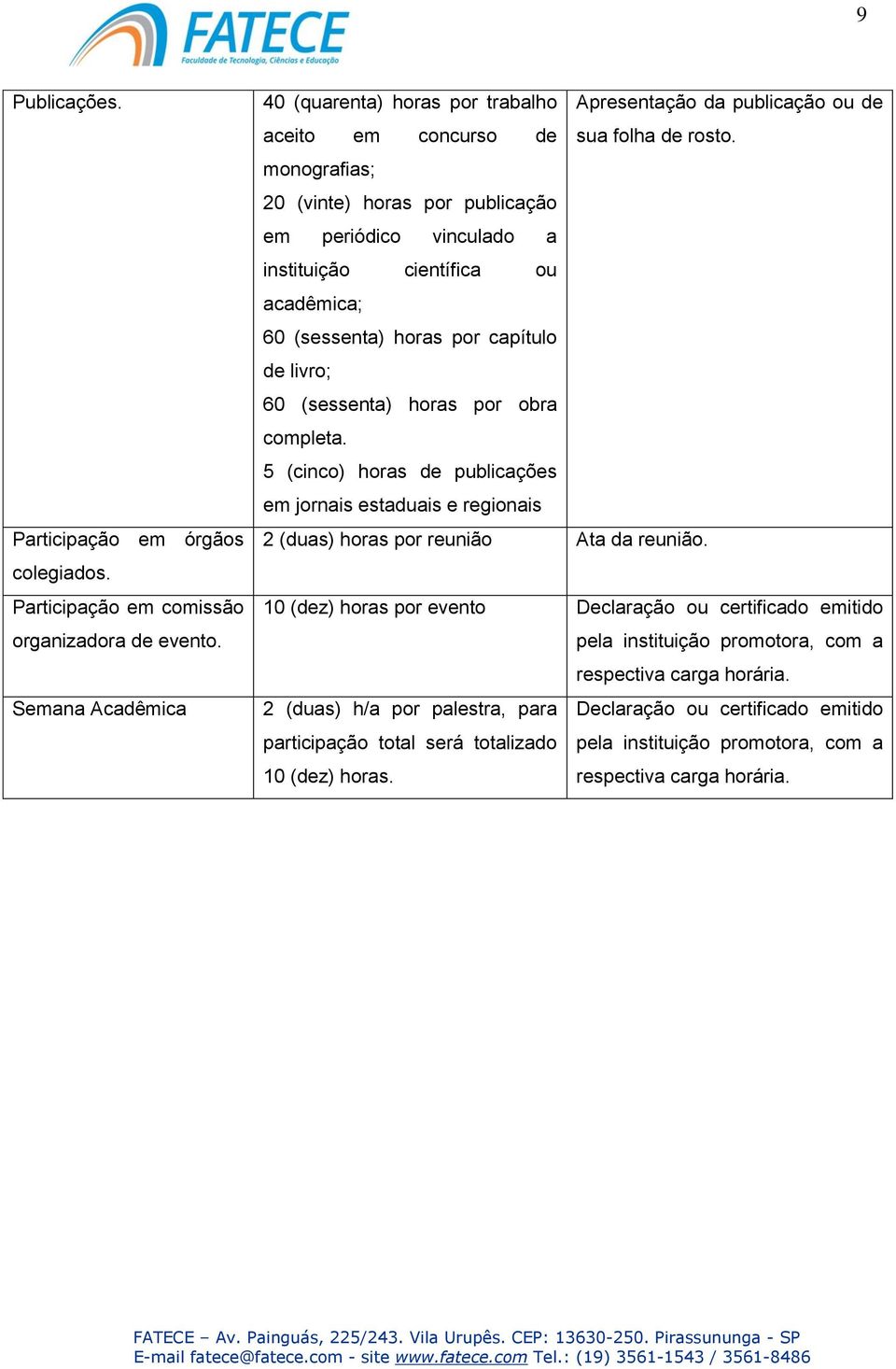 monografias; 20 (vinte) horas por publicação em periódico vinculado a instituição científica ou acadêmica; 60 (sessenta) horas por capítulo de livro; 60 (sessenta) horas por obra completa.