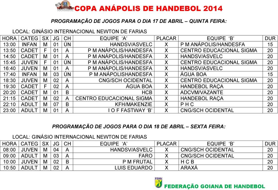 03 ÚN P M ANÁPOLISHANDESFA X ÁGUA BOA 15 18:30 JUVEN M 02 A CNG/SCH OCIDENTAL X CENTRO EDUCACIONAL SIGMA 20 19:30 CADET F 02 A ÁGUA BOA X HANDEBOL RAÇA 20 20:20 CADET M 01 B HCB X ADCVM/VAZANTE 20