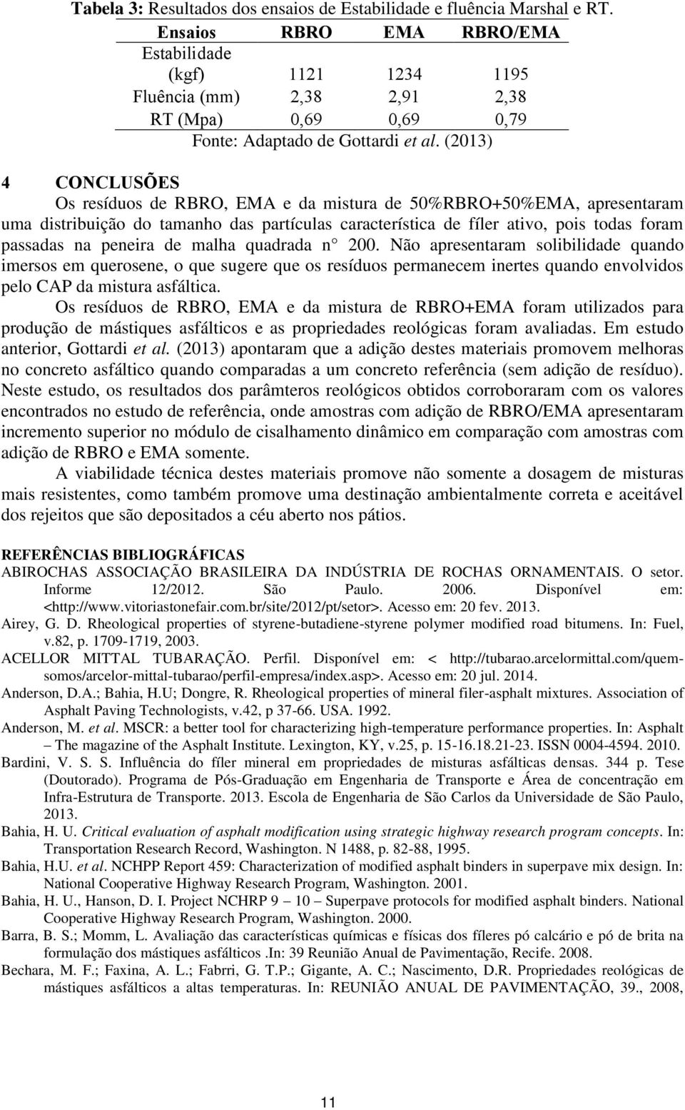 (2013) 4 CONCLUSÕES Os resíduos de RBRO, EMA e da mistura de 50%RBRO+50%EMA, apresentaram uma distribuição do tamanho das partículas característica de fíler ativo, pois todas foram passadas na