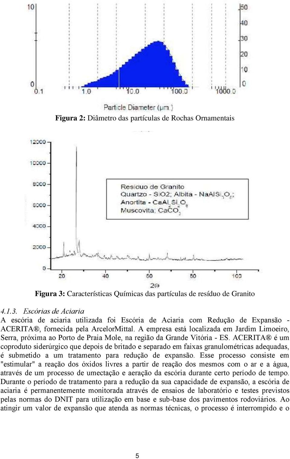 Escórias de Aciaria A escória de aciaria utilizada foi Escória de Aciaria com Redução de Expansão - ACERITA, fornecida pela ArcelorMittal.