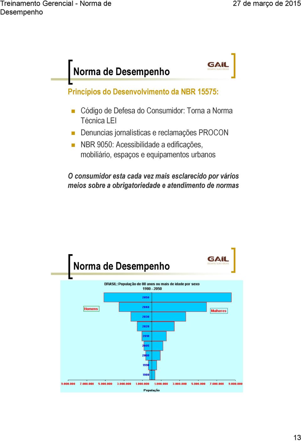 Acessibilidade a edificações, mobiliário, espaços e equipamentos urbanos O consumidor