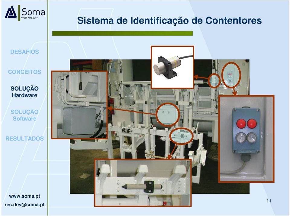 ejectora durante contentor Cheia de parcial total de pilhão