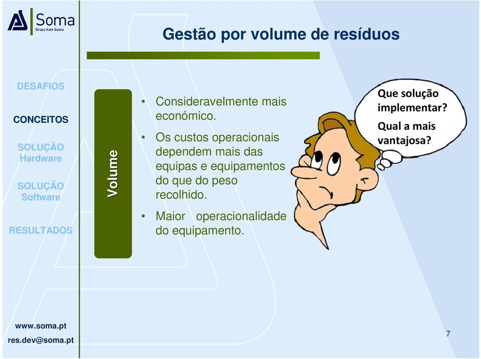 Os custos operacionais dependem mais das equipas e