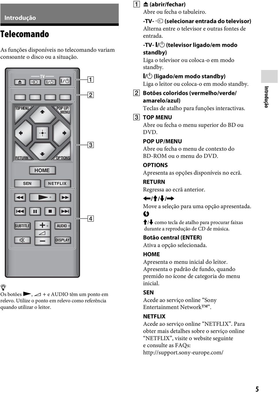 A Z (abrir/fechar) Abre ou fecha o tabuleiro. -TV- t (selecionar entrada do televisor) Alterna entre o televisor e outras fontes de entrada.