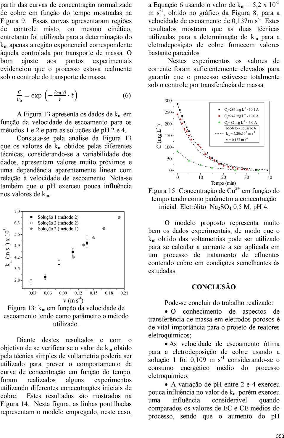 massa. O bom ajuste aos pontos experimentais evidenciou que o processo estava realmente sob o controle do transporte de massa.