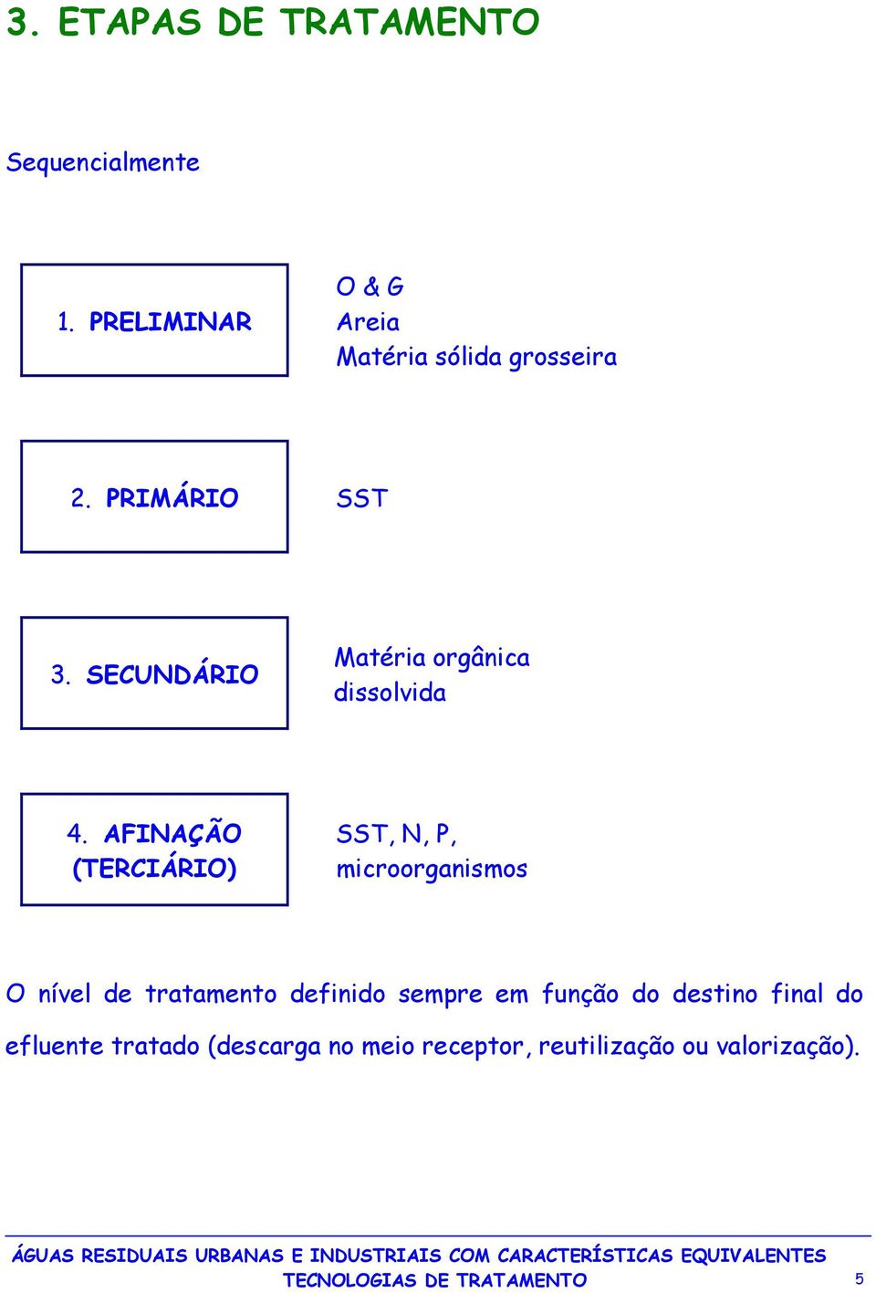 AFINAÇÃO (TERCIÁRIO) SST, N, P, microorganismos O nível de tratamento definido sempre em