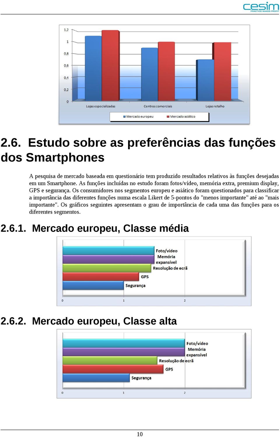 Os consumidores nos segmentos europeu e asiático foram questionados para classificar a importância das diferentes funções numa escala Likert de 5-pontos do "menos