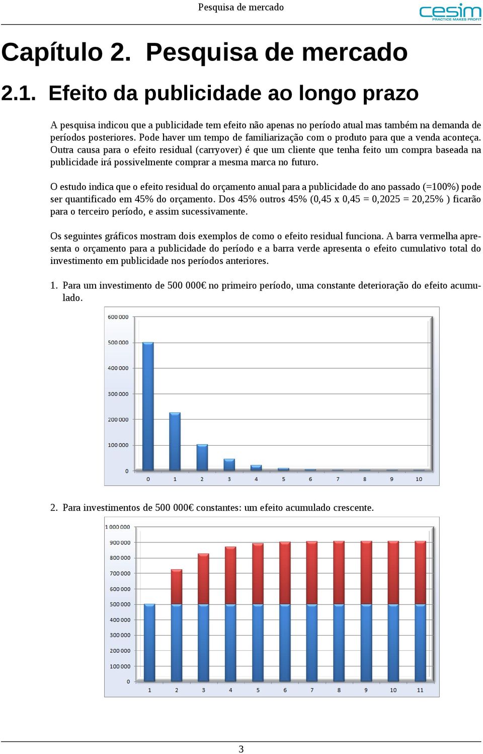 Pode haver um tempo de familiarização com o produto para que a venda aconteça.