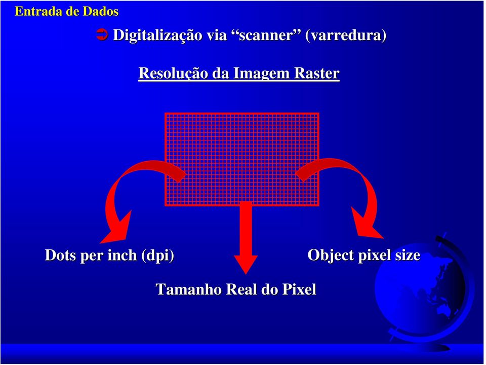 Imagem Raster Dots per inch