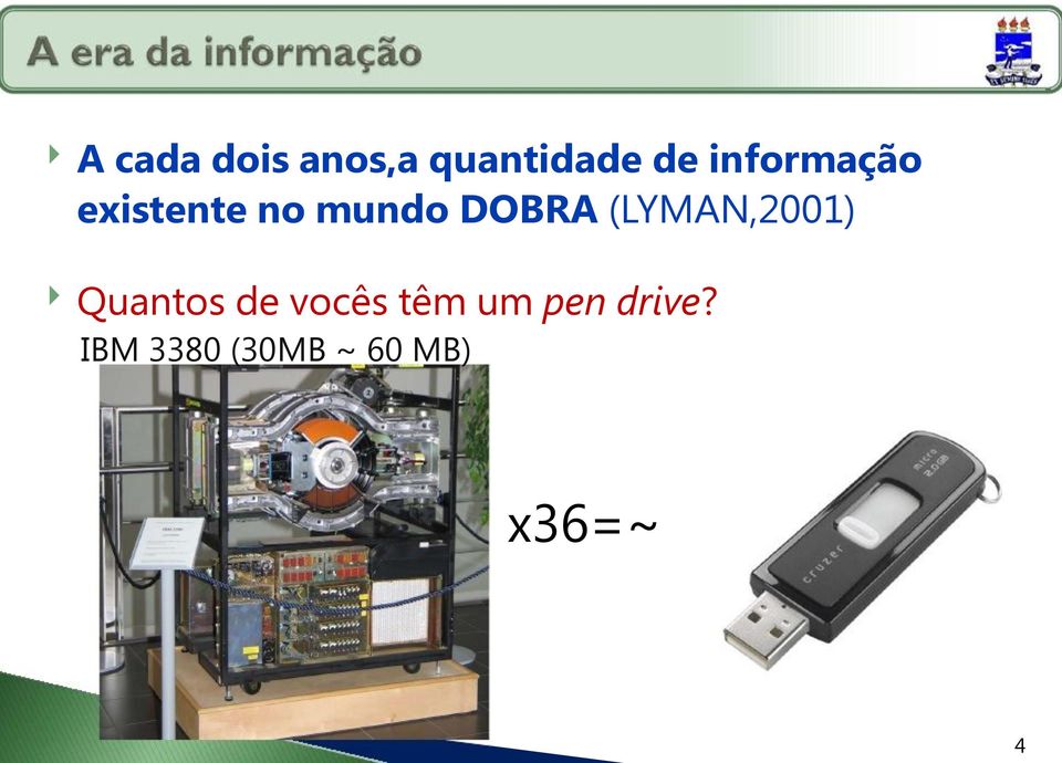 (LYMAN,2001) Quantos de vocês têm um