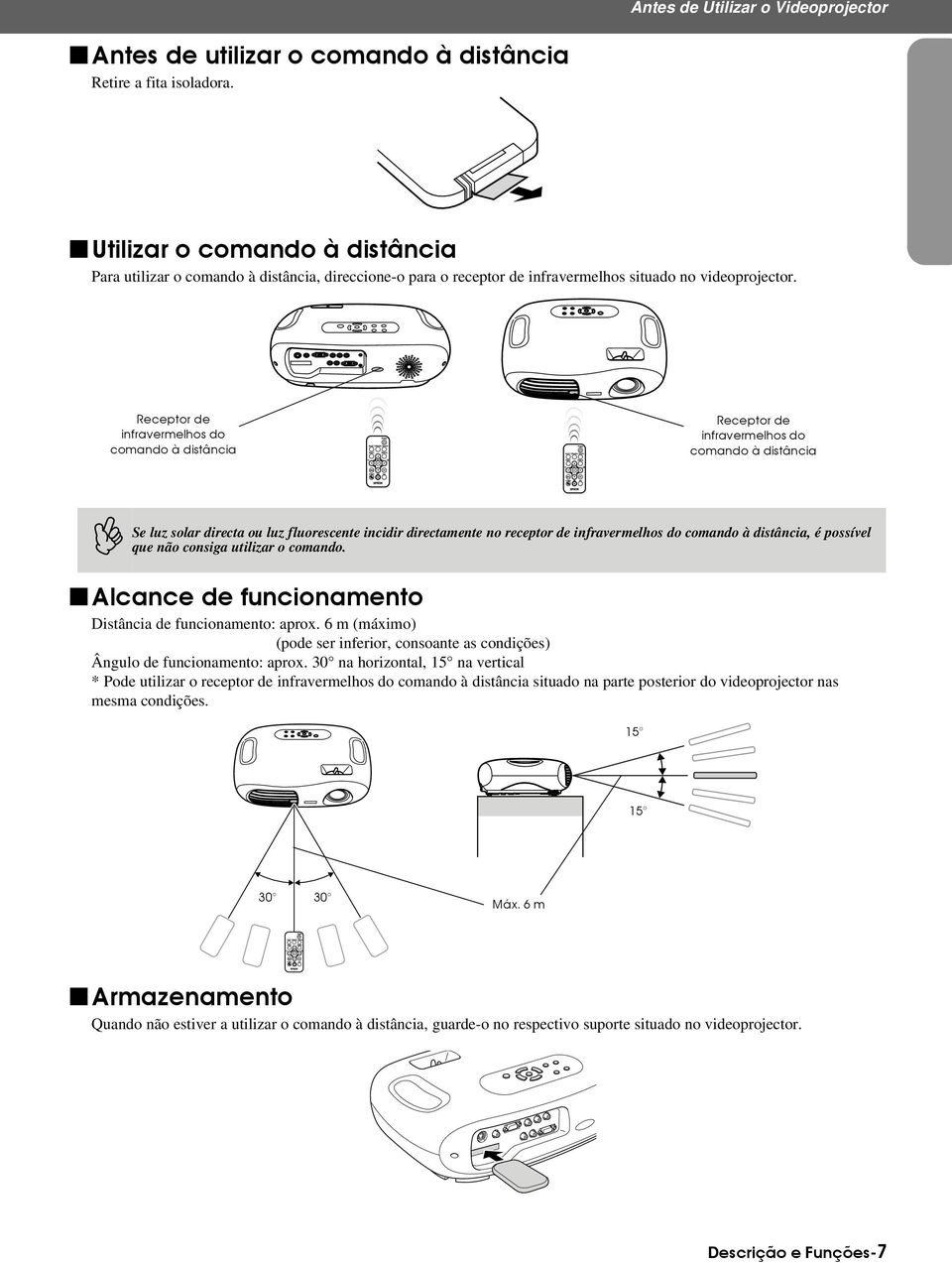 Receptor de infravermelhos do comando à distância Receptor de infravermelhos do comando à distância p Se luz solar directa ou luz fluorescente incidir directamente no receptor de infravermelhos do