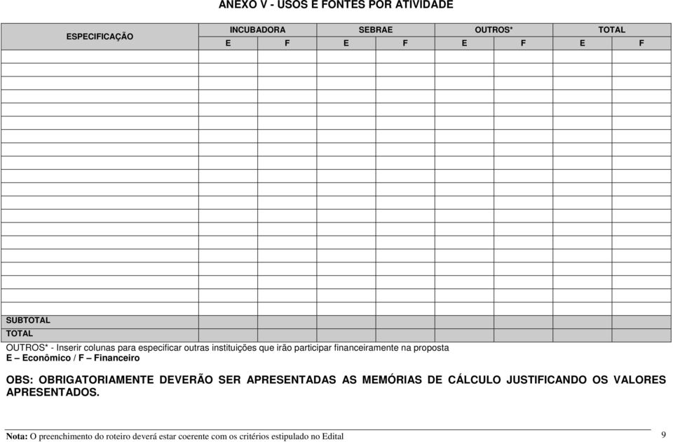 Econômico / F Financeiro OBS: OBRIGATORIAMENTE DEVERÃO SER APRESENTADAS AS MEMÓRIAS DE CÁLCULO JUSTIFICANDO