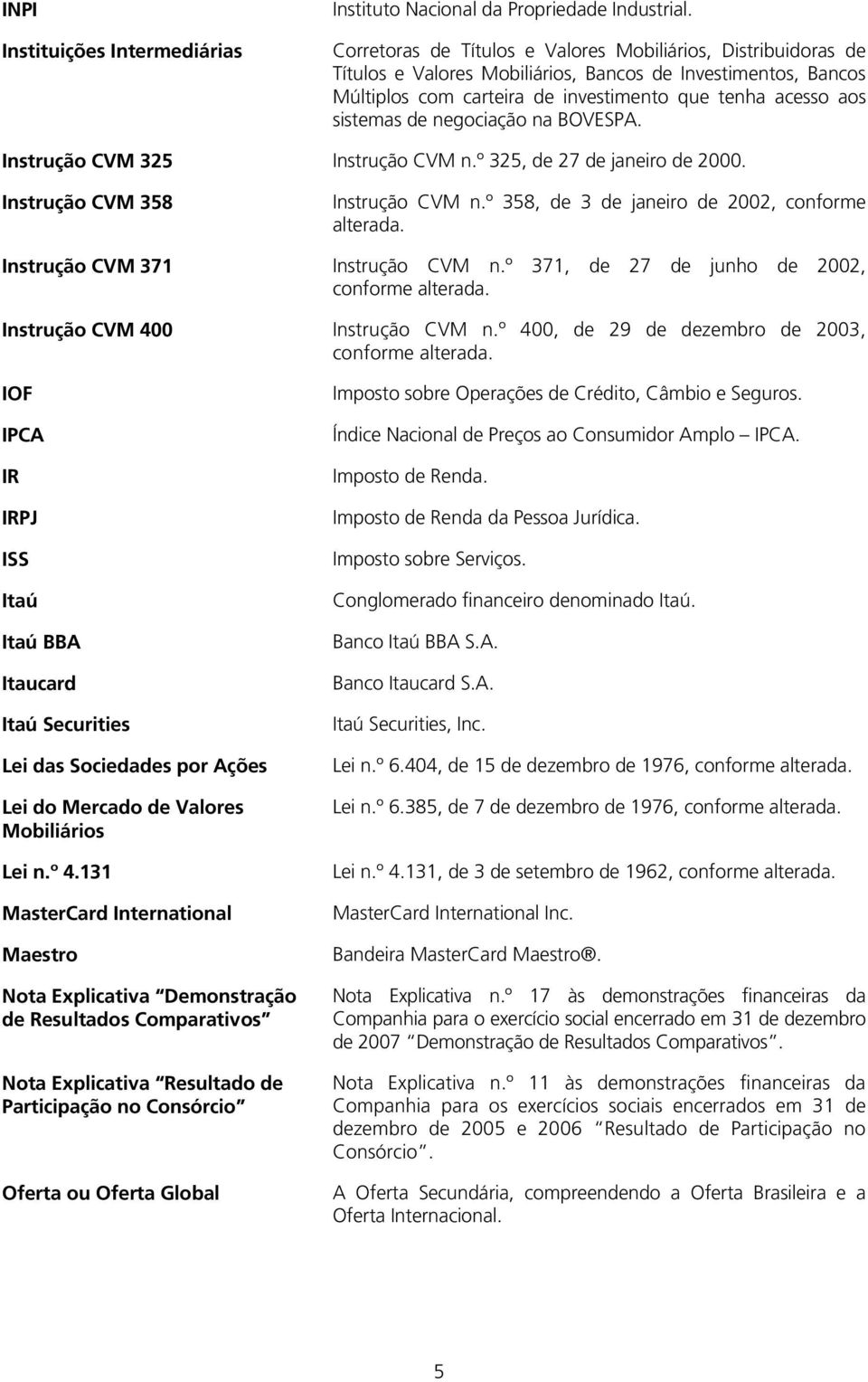 negociação na BOVESPA. Instrução CVM 325 Instrução CVM n.º 325, de 27 de janeiro de 2000. Instrução CVM 358 Instrução CVM n.º 358, de 3 de janeiro de 2002, conforme alterada.