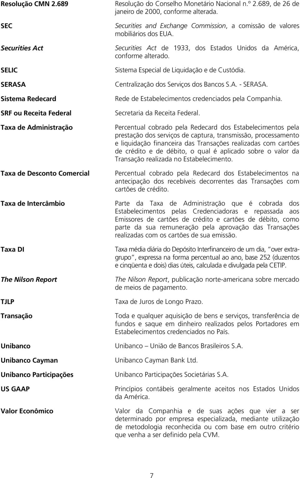 Unibanco Cayman Unibanco Participações US GAAP Valor Econômico Resolução do Conselho Monetário Nacional n.º 2.689, de 26 de janeiro de 2000, conforme alterada.