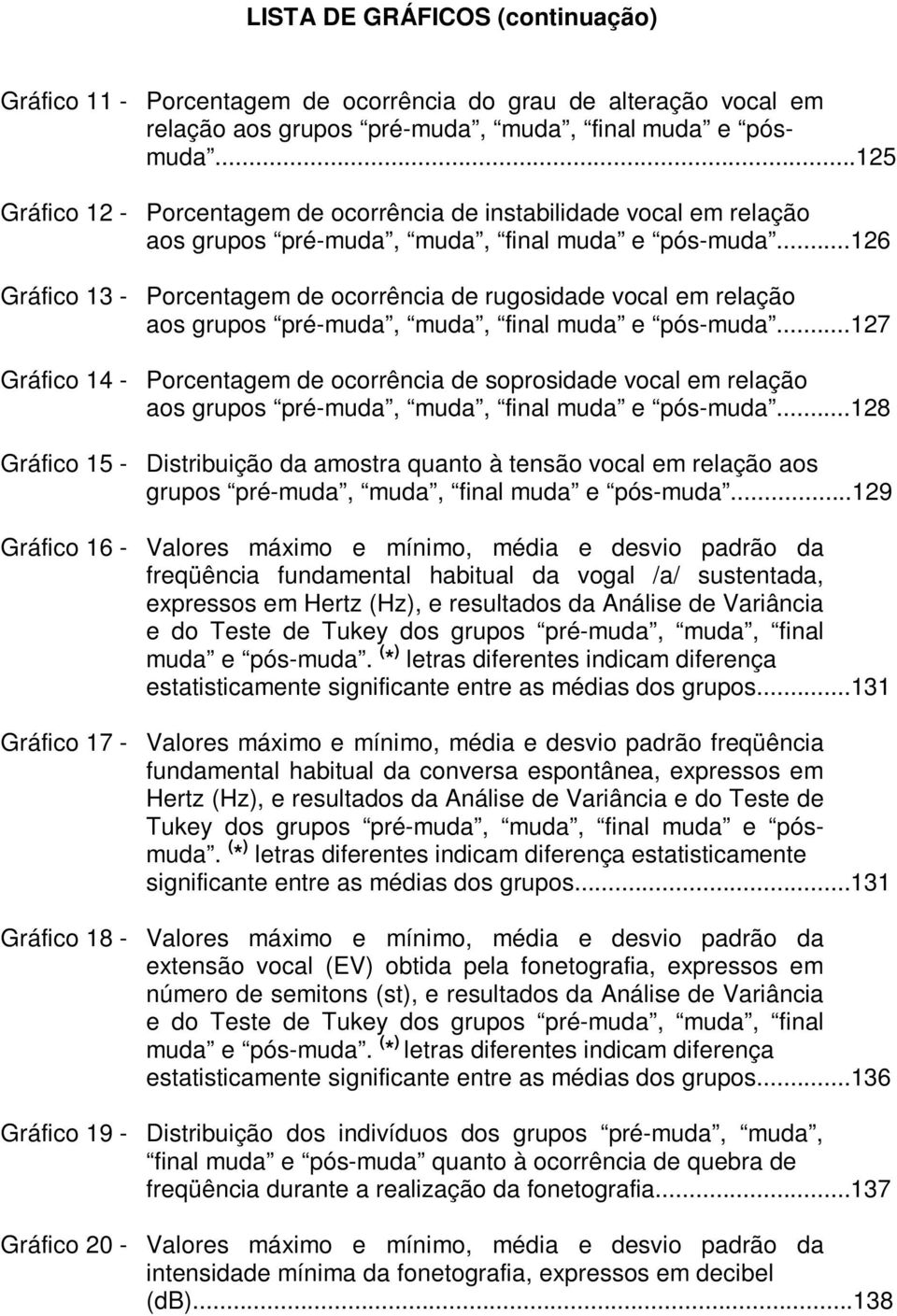 ..126 Gráfico 13 - Porcentagem de ocorrência de rugosidade vocal em relação aos grupos pré-muda, muda, final muda e pós-muda.