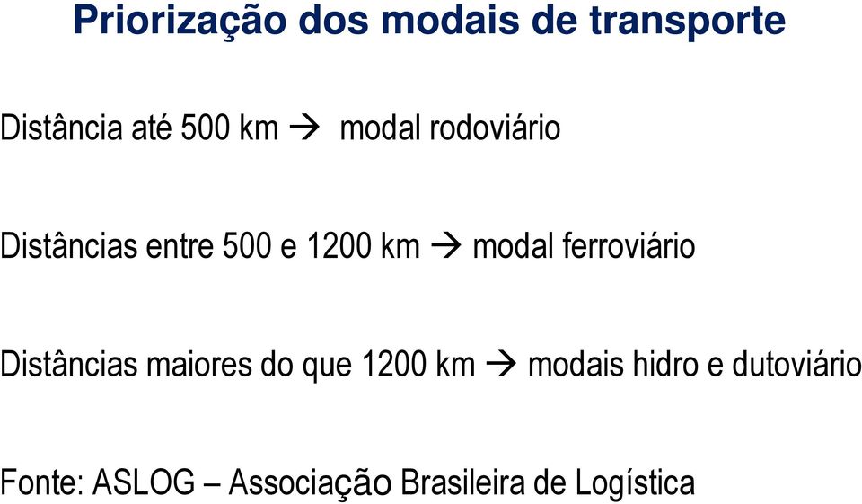 ferroviário Distâncias maiores do que 1200 km modais