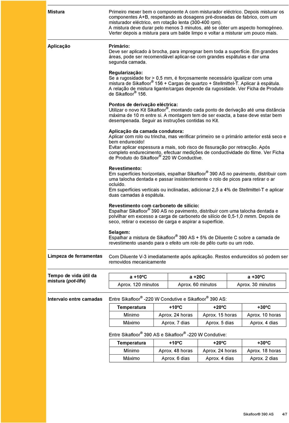 A mistura deve durar pelo menos 3 minutos, até se obter um aspecto homogéneo. Verter depois a mistura para um balde limpo e voltar a misturar um pouco mais.