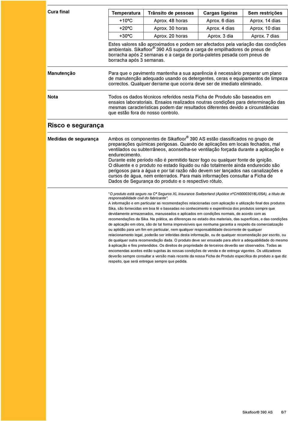 Sikafloor 390 AS suporta a carga de empilhadores de pneus de borracha após 2 semanas e a carga de porta-paletes pesada com pneus de borracha após 3 semanas.