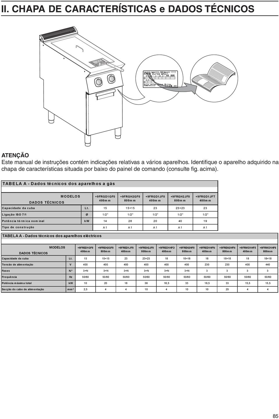 TABELA A - Dados técnicos dos aparelhos a gás MODELOS +9FRGD1GF0 +9FRGH2GF0 +9FRGD1JF0 +9FRGH2JF0 +9FRGD1JFT DADOS TÉCNICOS 400m m 800m m 400m m 800m m 400m m Capacidade da cuba Lt.