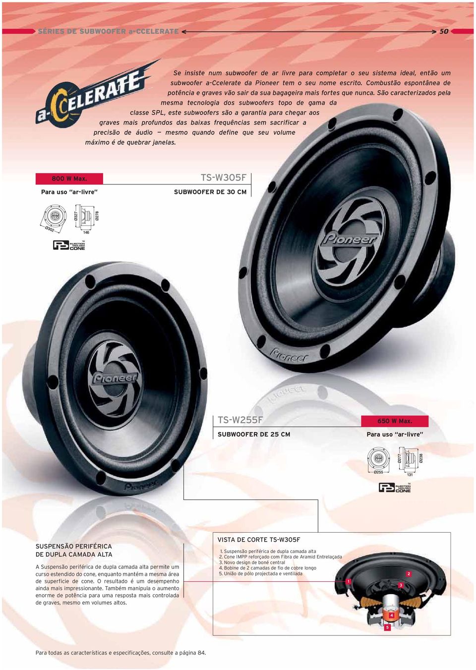 São caracterzados pela mesma tecnologa dos subwoofers topo de gama da classe SPL, este subwoofers são a garanta para chegar aos graves mas profundos das baxas frequêncas sem sacrfcar a precsão de