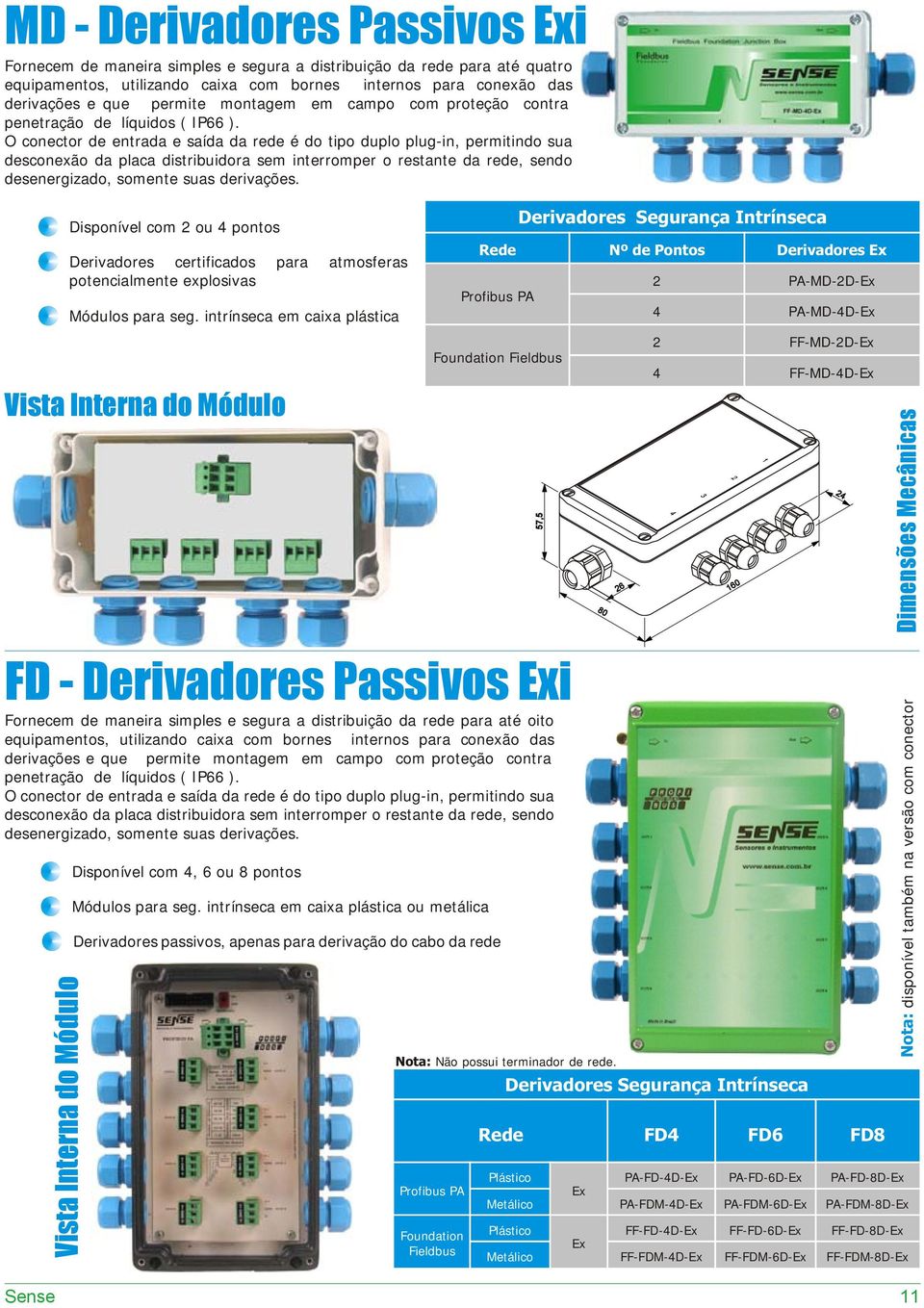 O conector de entrada e saída da rede é do tipo duplo plug-in, permitindo sua desconexão da placa distribuidora sem interromper o restante da rede, sendo desenergizado, somente suas derivações.