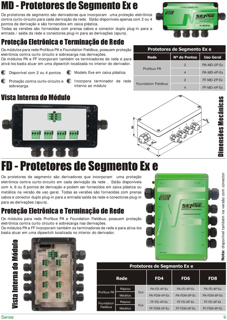 Todas as versões são fornecidas com prensa cabos e conector duplo plug-in para a entrada / saída da rede e conectores plug-in para as derivações (spurs).