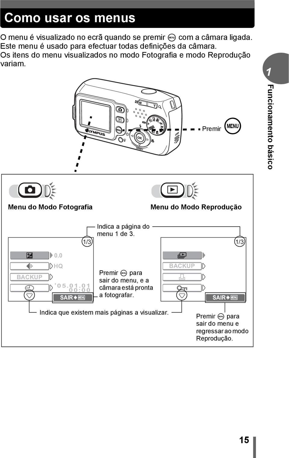 1 Premir j Funcionamento básico Menu do Modo Fotografia Menu do Modo Reprodução 1/3 Indica a página do menu 1 de 3. 1/3 F 0.