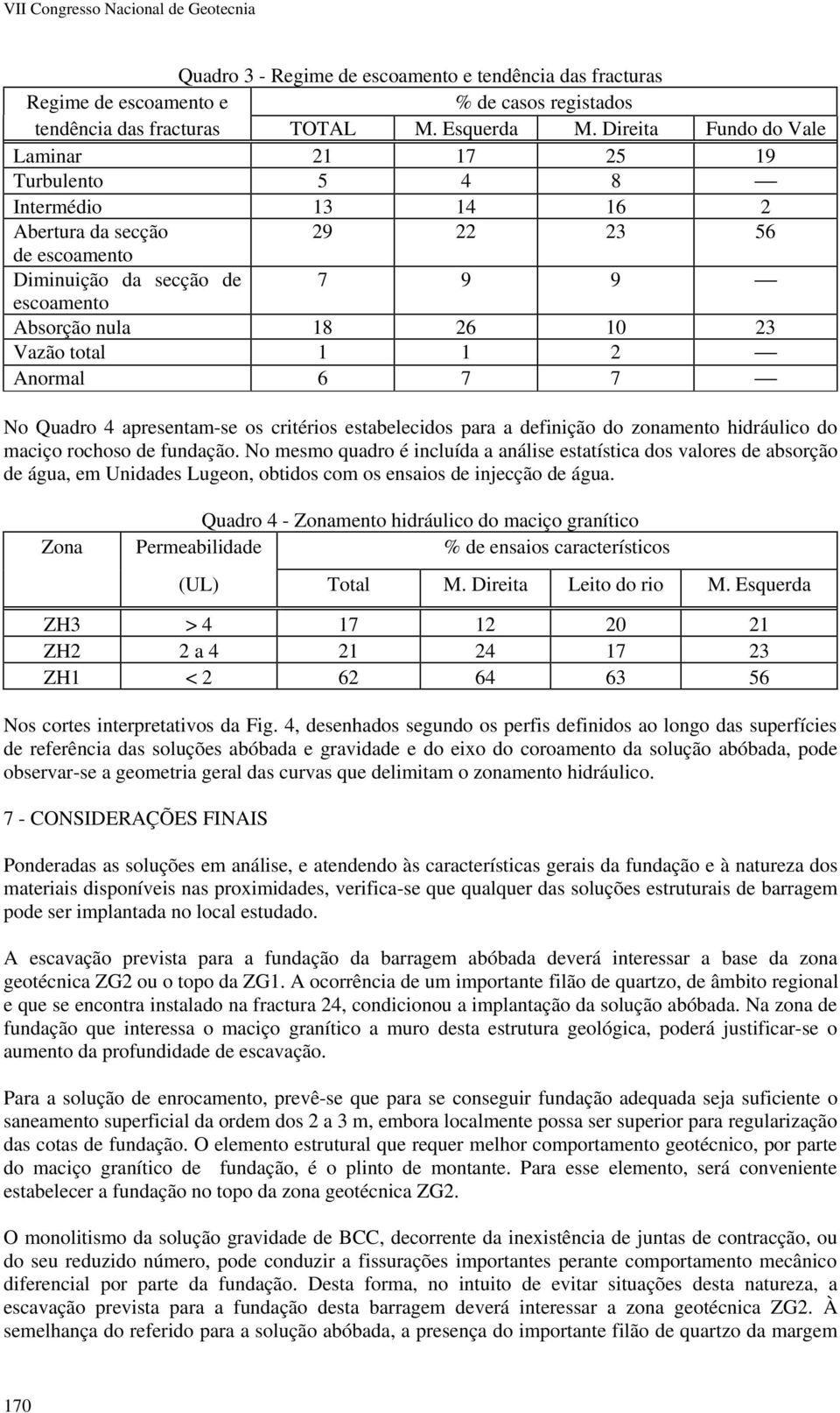 total 1 1 2 Anormal 6 7 7 No Quadro 4 apresentam-se os critérios estabelecidos para a definição do zonamento hidráulico do maciço rochoso de fundação.