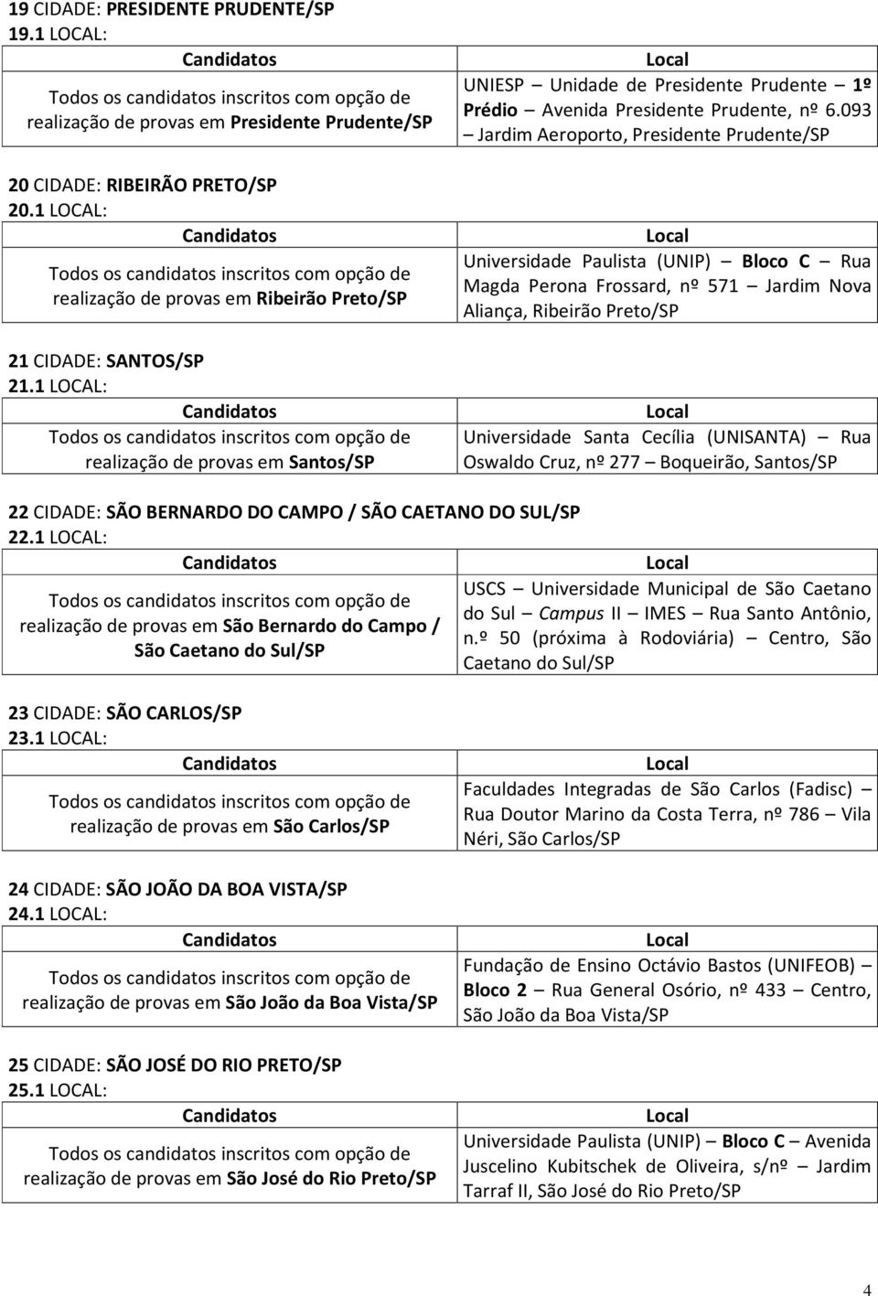 093 Jardim Aeroporto, Presidente Prudente/SP Universidade Paulista (UNIP) Bloco C Rua Magda Perona Frossard, nº 571 Jardim Nova Aliança, Ribeirão Preto/SP Universidade Santa Cecília (UNISANTA) Rua