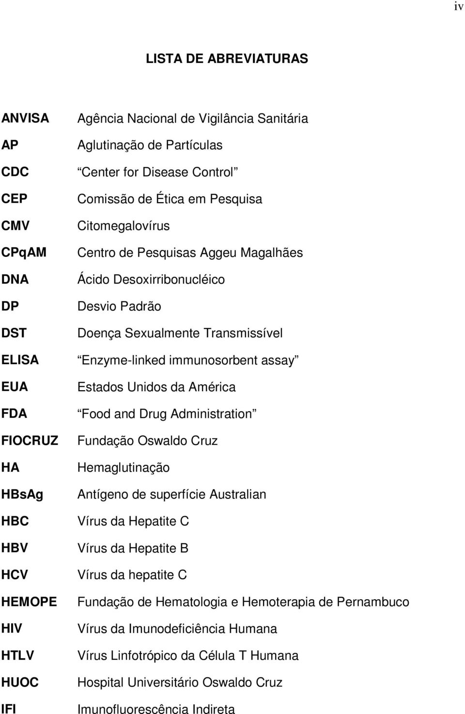 Enzyme-linked immunosorbent assay Estados Unidos da América Food and Drug Administration Fundação Oswaldo Cruz Hemaglutinação Antígeno de superfície Australian Vírus da Hepatite C Vírus da