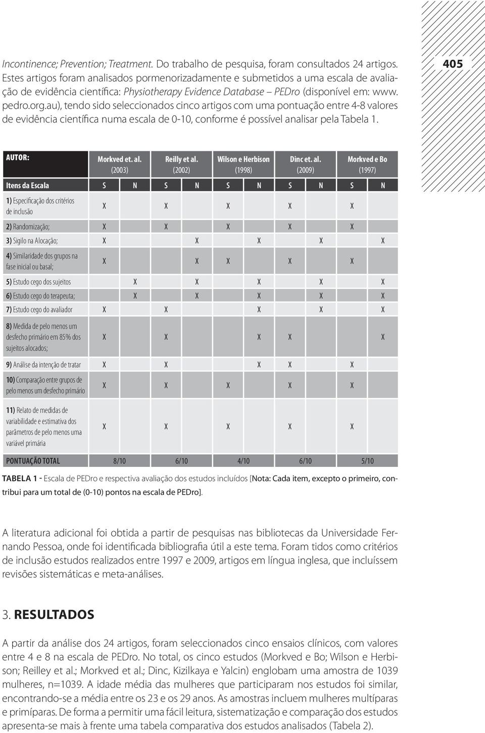 au), tendo sido seleccionados cinco artigos com uma pontuação entre 4-8 valores de evidência científica numa escala de 0-10, conforme é possível analisar pela Tabela 1. 405 AUTOR: Morkved et. al.