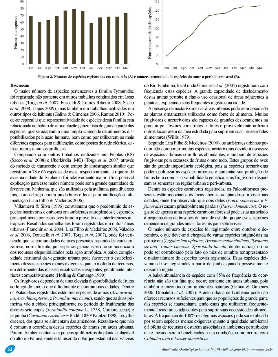 2007, Fuscaldi & Loures-Ribeiro 2008, Sacco et al. 2008, Lopes 2009), mas também em trabalhos realizados em outros tipos de hábitats (Galina & Gimenes 2006, Ramos 2010).