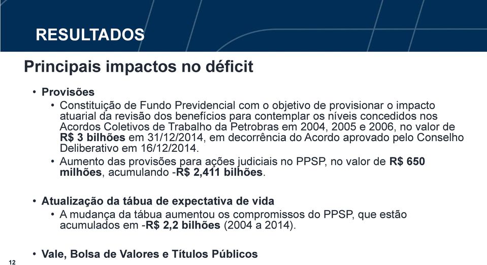 aprovado pelo Conselho Deliberativo em 16/12/2014. Aumento das provisões para ações judiciais no PPSP, no valor de R$ 650 milhões, acumulando -R$ 2,411 bilhões.