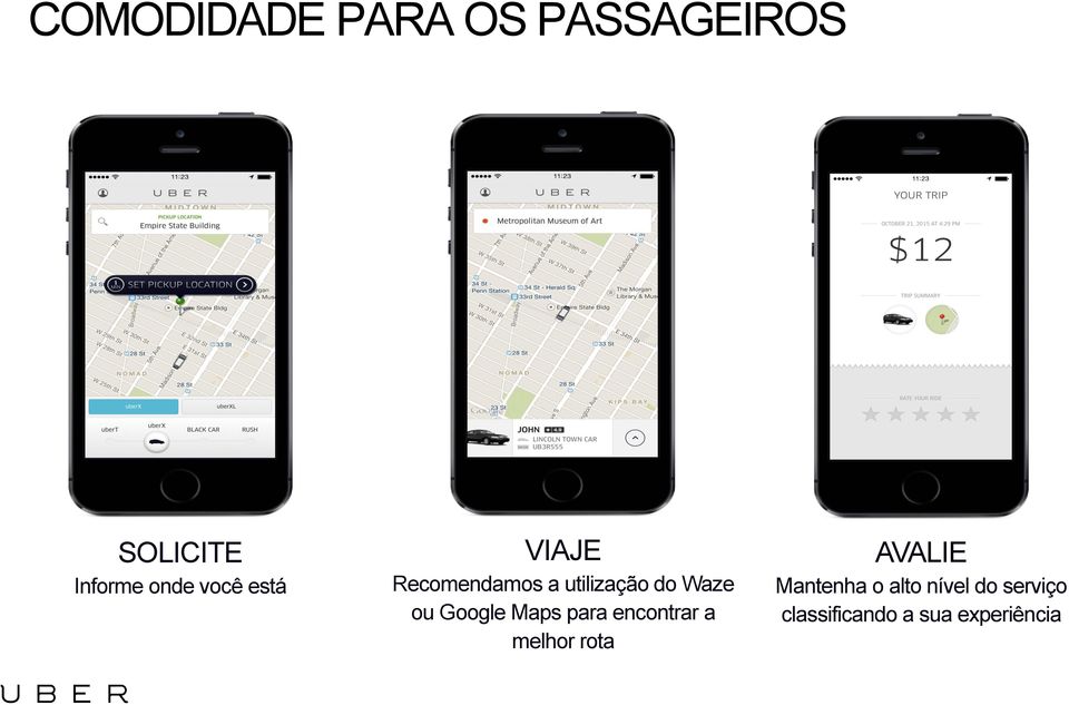 Google Maps para encontrar a melhor rota AVALIE