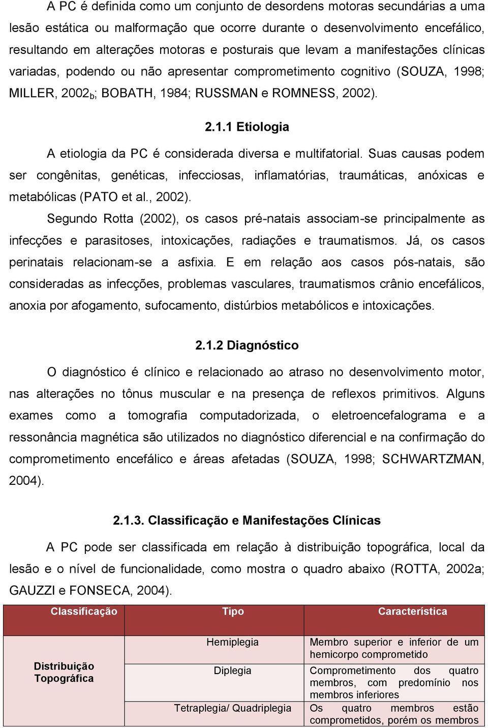 Suas causas podem ser congênitas, genéticas, infecciosas, inflamatórias, traumáticas, anóxicas e metabólicas (PATO et al., 2002).