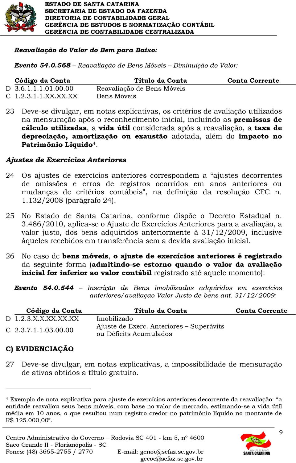 considerada após a reavaliação, a taxa de depreciação, amortização ou exaustão adotada, além do impacto no Patrimônio Líquido 4.