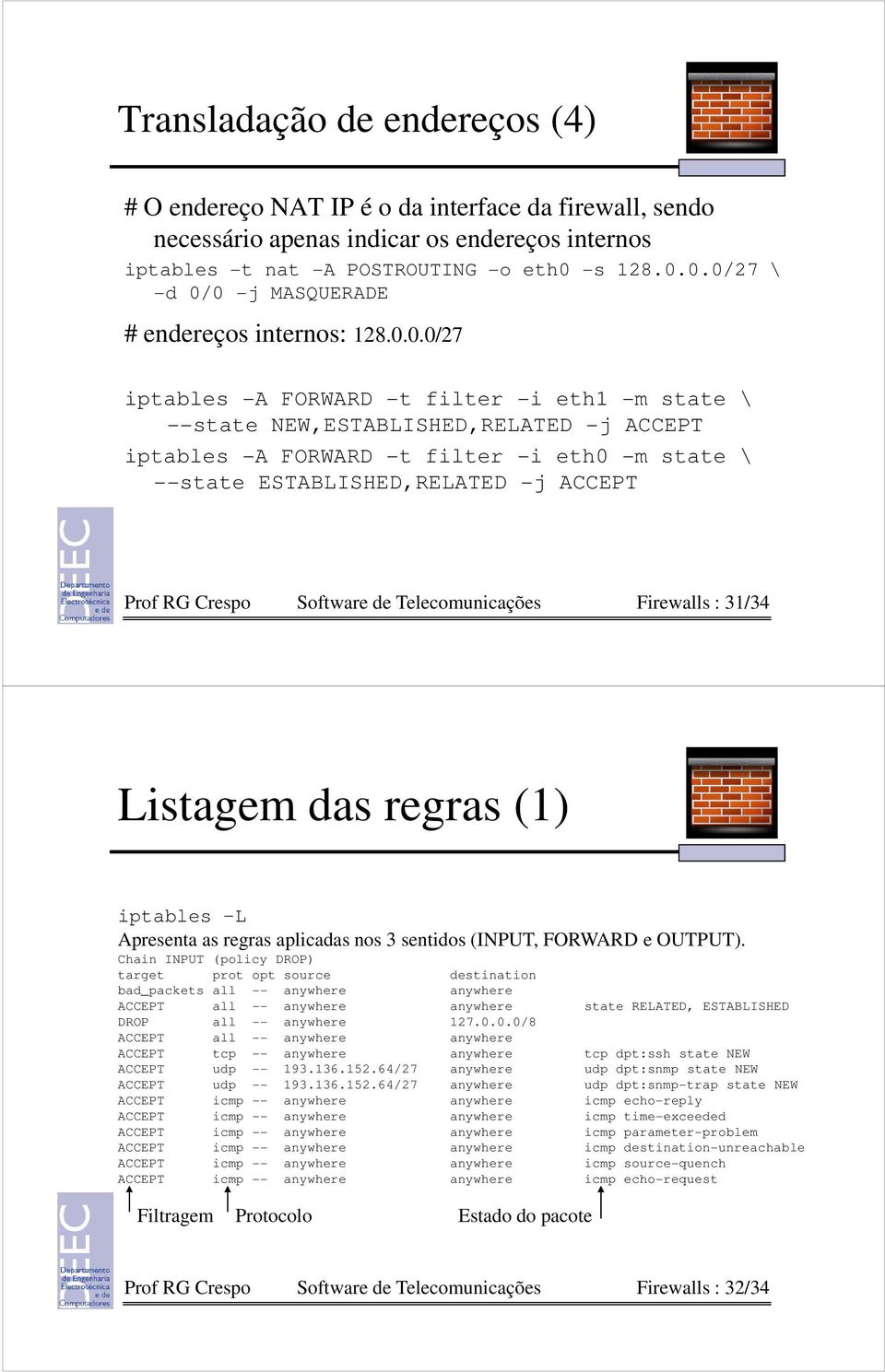 0.0/27 \ -d 0/0 -j MASQUERADE # endereços internos: 128.0.0.0/27 iptables -A FORWARD -t filter -i eth1 -m state \ --state NEW,ESTABLISHED,RELATED -j ACCEPT iptables -A FORWARD -t filter -i eth0 -m