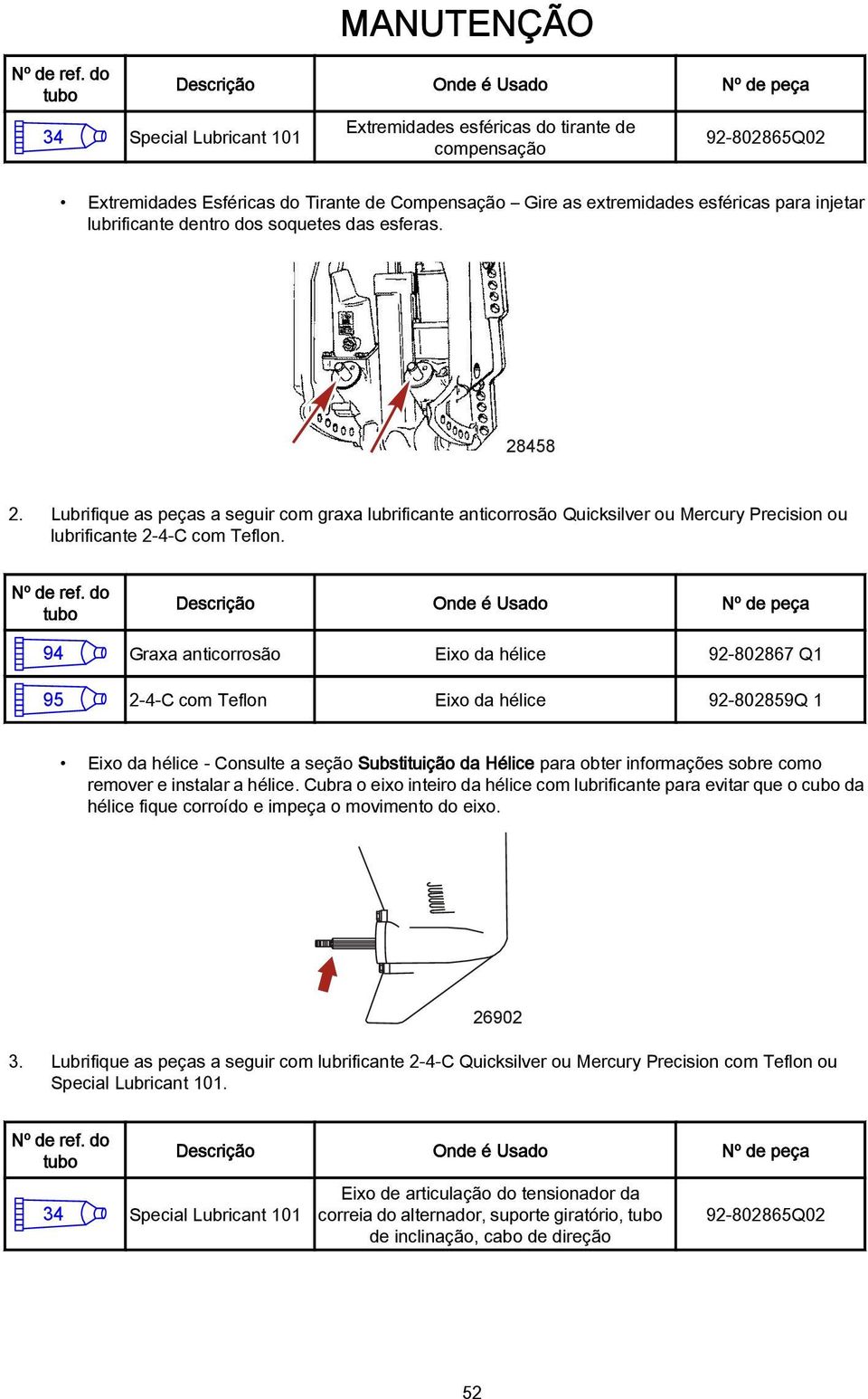 esférics pr injetr lurificnte dentro dos soquetes ds esfers. 28458 2. Lurifique s peçs seguir com grx lurificnte nticorrosão Quicksilver ou Mercury Precision ou lurificnte 2-4-C com Teflon.