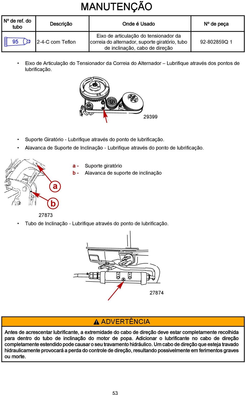 Tensiondor d Correi do Alterndor Lurifique trvés dos pontos de lurificção. 29399 Suporte Girtório - Lurifique trvés do ponto de lurificção.