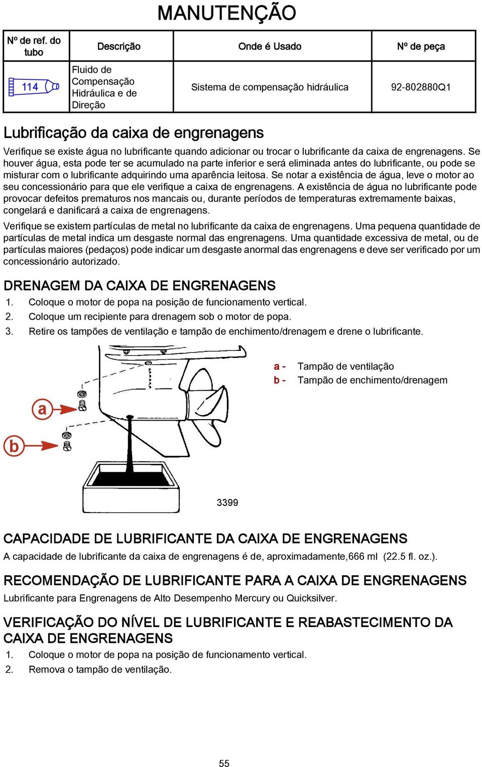 qundo dicionr ou trocr o lurificnte d cix de engrengens.