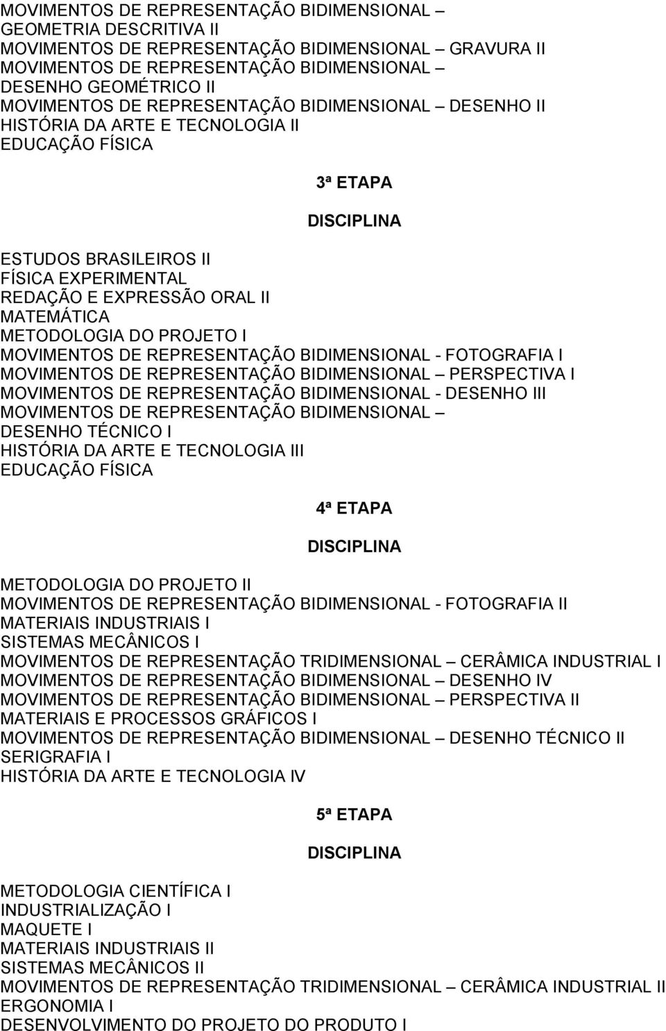 III 4ª ETAPA METODOLOGIA DO PROJETO II MOVIMENTOS DE REPRESENTAÇÃO BIDIMENSIONAL - FOTOGRAFIA II MATERIAIS INDUSTRIAIS I SISTEMAS MECÂNICOS I MOVIMENTOS DE REPRESENTAÇÃO TRIDIMENSIONAL CERÂMICA