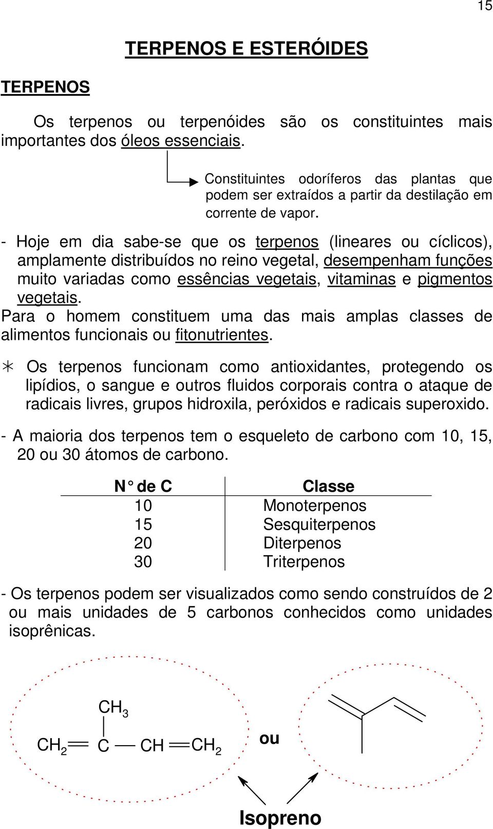 - oje em dia sabe-se que os terpenos (lineares ou cíclicos), amplamente distribuídos no reino vegetal, desempenham funções muito variadas como essências vegetais, vitaminas e pigmentos vegetais.